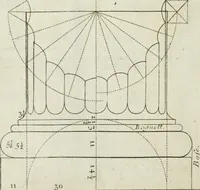 An illustration from A treatise of architecture, with remarks and observations : necessary for young people, who would apply themselves to that noble art (1732)