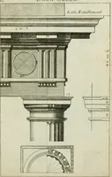 An illustration from A treatise of architecture, with remarks and observations : necessary for young people, who would apply themselves to that noble art (1732)