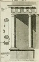 An illustration from A treatise of architecture, with remarks and observations : necessary for young people, who would apply themselves to that noble art (1732)