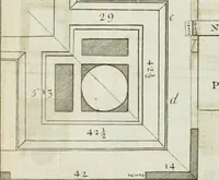 An illustration from A treatise of architecture, with remarks and observations : necessary for young people, who would apply themselves to that noble art (1732)