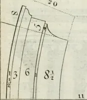 An illustration from A treatise of architecture, with remarks and observations : necessary for young people, who would apply themselves to that noble art (1732)