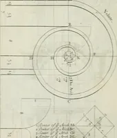 An illustration from A treatise of architecture, with remarks and observations : necessary for young people, who would apply themselves to that noble art (1732)