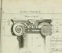 An illustration from A treatise of architecture, with remarks and observations : necessary for young people, who would apply themselves to that noble art (1732)