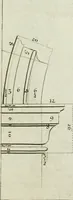 An illustration from A treatise of architecture, with remarks and observations : necessary for young people, who would apply themselves to that noble art (1732)