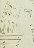 An illustration from A treatise of architecture, with remarks and observations : necessary for young people, who would apply themselves to that noble art (1732)