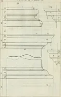 An illustration from A treatise of architecture, with remarks and observations : necessary for young people, who would apply themselves to that noble art (1732)