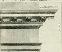 An illustration from A treatise of architecture, with remarks and observations : necessary for young people, who would apply themselves to that noble art (1732)