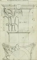 An illustration from A treatise of architecture, with remarks and observations : necessary for young people, who would apply themselves to that noble art (1732)