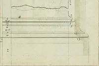 An illustration from A treatise of architecture, with remarks and observations : necessary for young people, who would apply themselves to that noble art (1732)