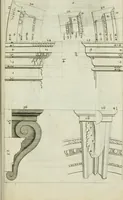 An illustration from A treatise of architecture, with remarks and observations : necessary for young people, who would apply themselves to that noble art (1732)