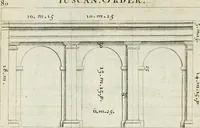 An illustration from A treatise of architecture, with remarks and observations : necessary for young people, who would apply themselves to that noble art (1732)