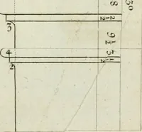 An illustration from A treatise of architecture, with remarks and observations : necessary for young people, who would apply themselves to that noble art (1732)