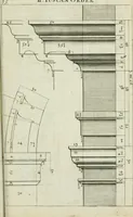 An illustration from A treatise of architecture, with remarks and observations : necessary for young people, who would apply themselves to that noble art (1732)