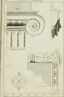 An illustration from A treatise of architecture, with remarks and observations : necessary for young people, who would apply themselves to that noble art (1732)