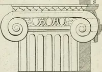 An illustration from A treatise of architecture, with remarks and observations : necessary for young people, who would apply themselves to that noble art (1732)