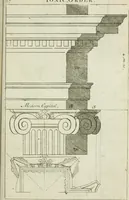 An illustration from A treatise of architecture, with remarks and observations : necessary for young people, who would apply themselves to that noble art (1732)