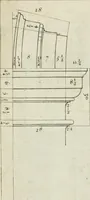 An illustration from A treatise of architecture, with remarks and observations : necessary for young people, who would apply themselves to that noble art (1732)