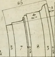 An illustration from A treatise of architecture, with remarks and observations : necessary for young people, who would apply themselves to that noble art (1732)