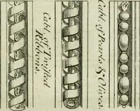 An illustration from A treatise of architecture, with remarks and observations : necessary for young people, who would apply themselves to that noble art (1732)