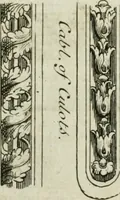 Picture 148 of 222 from A treatise of architecture, with remarks and observations : necessary for young people, who would apply themselves to that noble art (1732), leaf 286