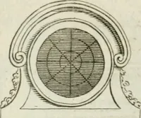 An illustration from A treatise of architecture, with remarks and observations : necessary for young people, who would apply themselves to that noble art (1732)