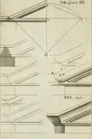 An illustration from A treatise of architecture, with remarks and observations : necessary for young people, who would apply themselves to that noble art (1732)