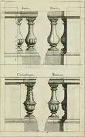 An illustration from A treatise of architecture, with remarks and observations : necessary for young people, who would apply themselves to that noble art (1732)