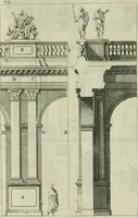 An illustration from A treatise of architecture, with remarks and observations : necessary for young people, who would apply themselves to that noble art (1732)