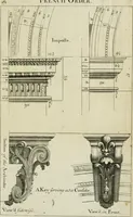 An illustration from A treatise of architecture, with remarks and observations : necessary for young people, who would apply themselves to that noble art (1732)