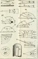 An illustration from A treatise of painting (1721)