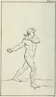 An illustration from A treatise of painting (1721)