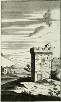 Picture 35 of 44 from A treatise of painting (1721), leaf 231