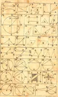 An illustration from A treatise of practical surveying : which is demonstrated from its first principles ; wherein every thing that is useful and curious in that art, is fully considered and explained ... (1789)