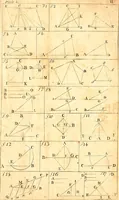 An illustration from A treatise of practical surveying : which is demonstrated from its first principles ; wherein every thing that is useful and curious in that art, is fully considered and explained ... (1789)