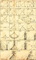 An illustration from A treatise of practical surveying : which is demonstrated from its first principles ; wherein every thing that is useful and curious in that art, is fully considered and explained ... (1789)