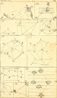 An illustration from A treatise of practical surveying : which is demonstrated from its first principles ; wherein every thing that is useful and curious in that art, is fully considered and explained ... (1789)