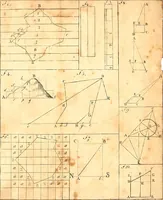 An illustration from A treatise of practical surveying : which is demonstrated from its first principles ; wherein every thing that is useful and curious in that art, is fully considered and explained ... (1789)