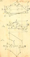 An illustration from A treatise of practical surveying : which is demonstrated from its first principles ; wherein every thing that is useful and curious in that art, is fully considered and explained ... (1789)