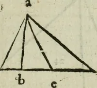 An illustration from A treatise, of weights, mets and measvres of Scotland. With their qvantities, and trve foundation, and sundrie profitable observations, arising vpon everie one of them. Together with the art of metting, measuring & compting all sort of land with diverse tables (1624)