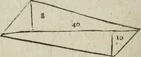 An illustration from A treatise, of weights, mets and measvres of Scotland. With their qvantities, and trve foundation, and sundrie profitable observations, arising vpon everie one of them. Together with the art of metting, measuring & compting all sort of land with diverse tables (1624)