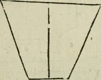 An illustration from A treatise, of weights, mets and measvres of Scotland. With their qvantities, and trve foundation, and sundrie profitable observations, arising vpon everie one of them. Together with the art of metting, measuring & compting all sort of land with diverse tables (1624)
