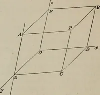 An illustration from A treatise on the analytic geometry of three dimensions (1882)