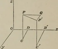 An illustration from A treatise on the analytic geometry of three dimensions (1882)