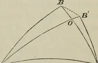 An illustration from A treatise on the analytic geometry of three dimensions (1882)