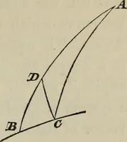 An illustration from A treatise on the analytic geometry of three dimensions (1882)