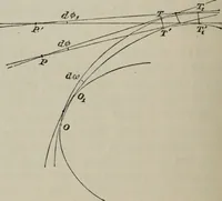 An illustration from A treatise on the analytic geometry of three dimensions (1882)