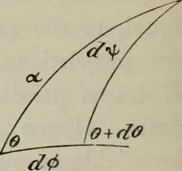 An illustration from A treatise on the analytic geometry of three dimensions (1882)