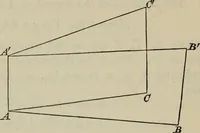 An illustration from A treatise on the analytic geometry of three dimensions (1882)