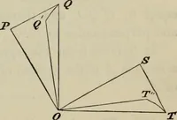 An illustration from A treatise on the analytic geometry of three dimensions (1882)