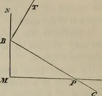 An illustration from A treatise on the analytic geometry of three dimensions (1882)